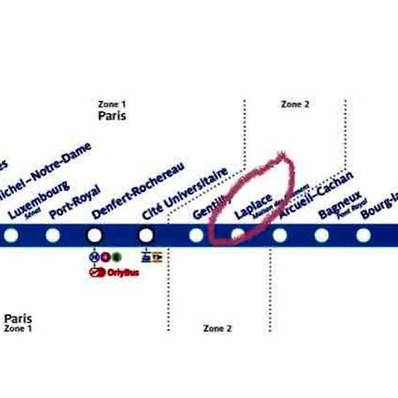 Beau T3 A Arcueil A 3 Min Rer B « Laplace » Ngoại thất bức ảnh